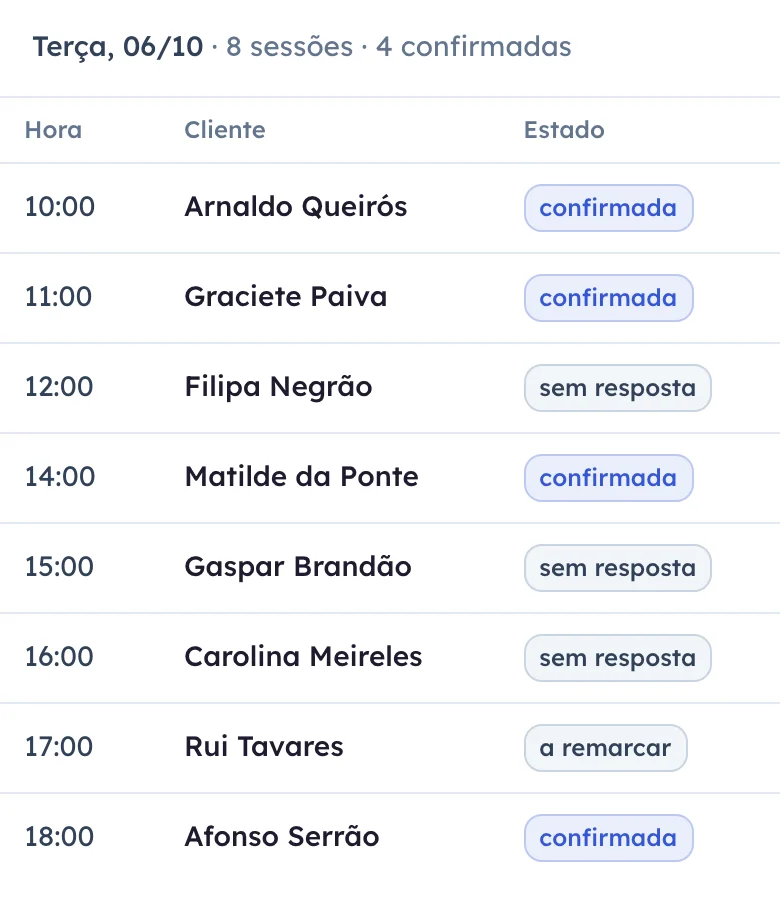 Lembretes de terça-feira no Frix: quatro sessões confirmadas e uma a remarcar
